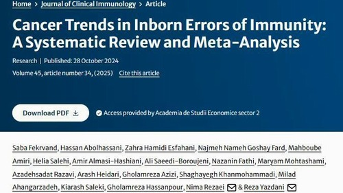 Cancer Trends in Inborn Errors of Immunity: A Systematic Review and Meta-analysis